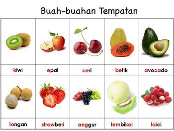 [Malay] Learn about Fruits / Mengenali Buah-buahan by Blessed Prince by JM