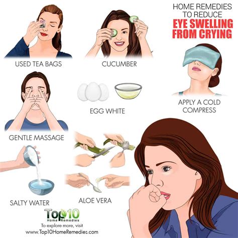 Home Remedies to Reduce Eye Swelling from Crying | Top 10 Home Remedies