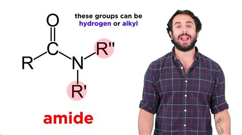 Properties of Amides - YouTube