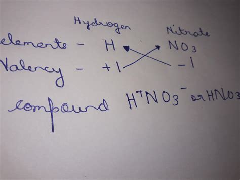 Nitrous Acid Structure