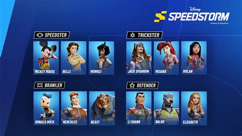 Disney Speedstorm Dev Diary – Racer Classes