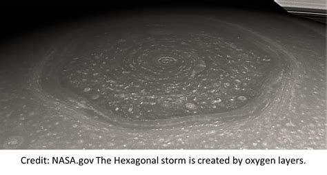 Cassini space probe captures rare hexagonal storm on Saturn's north pole!