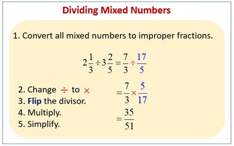 Dividing Mixed Numbers (examples, solutions, videos, worksheets, games & activities)