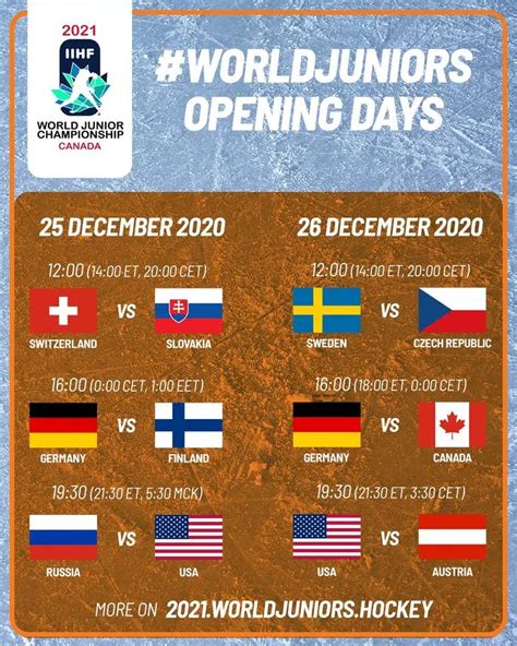 2021 World Junior Hockey Schedule | Bayshore Broadcasting News Centre