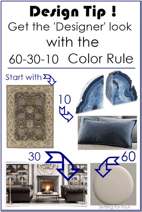 Design Tip: The 60-30-10 Color Rule - Setting For Four Interiors