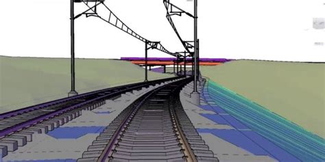 Railway Infrastructure Solutions | Railway Design | Autodesk