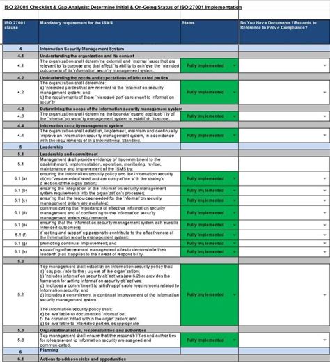 Checklist Template Xls Is Checklist Template Xls Any Good? Seven Ways You Can Be Certain ...