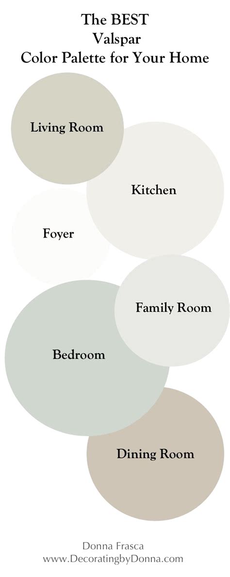 23 Neutral Paint Colors for Kitchen The Best Valspar Color Palette For Your Home#color #colors # ...