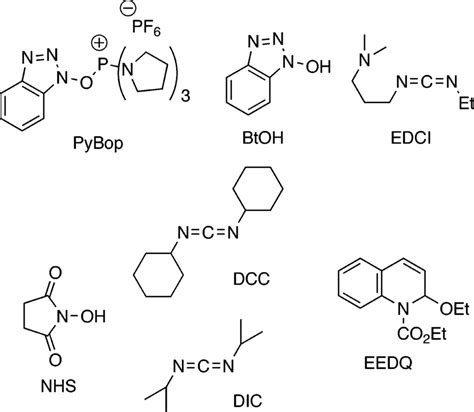 Coupling agents used during this work. | Download Scientific Diagram