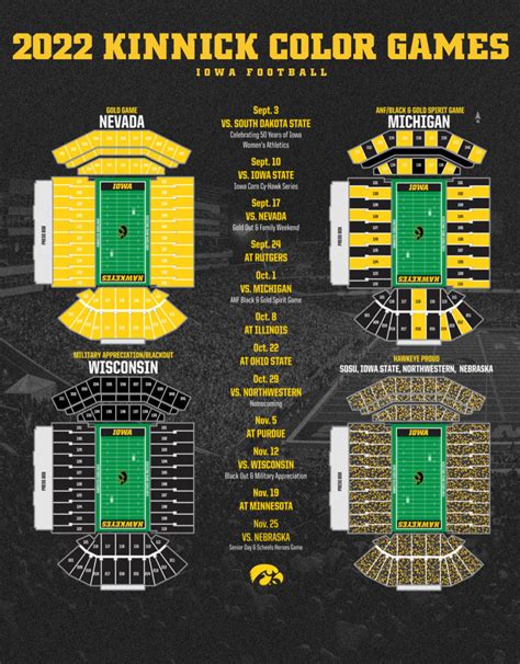 Kinnick Stadium Seating Chart Seat Numbers 2018 | Cabinets Matttroy