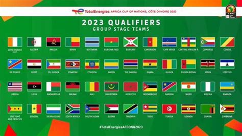 [CAF] 2023 Africa Cup of Nations qualifiers Group Stage teams - 48 teams, but only 24 will ...