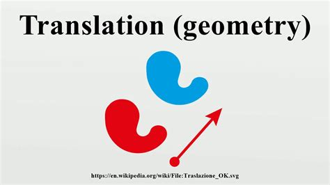 Translation In Geometry Examples