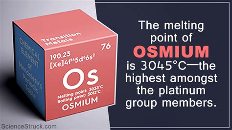 Osmium Density and Melting Point - Science Struck