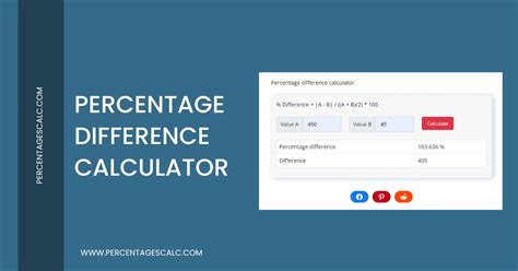 Percentage Difference Calculator - percentagescalc