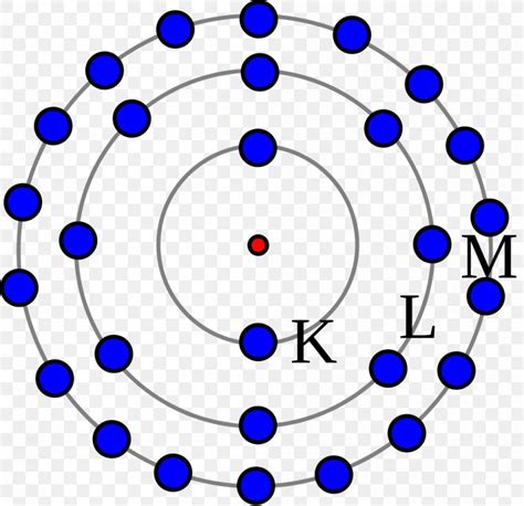 Krypton Electron Configuration Lewis Structure Atom, PNG, 1057x1024px, Krypton, Area, Artwork ...