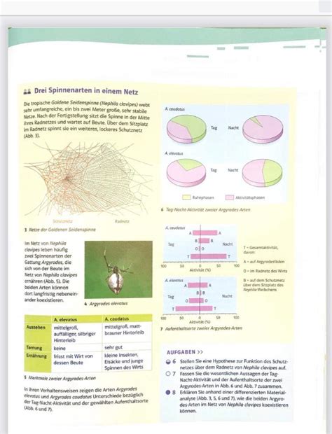 Hallo,kann mir jemand bei dieser Aufgabe helfen? (Schule, Biologie, Wissenschaft)