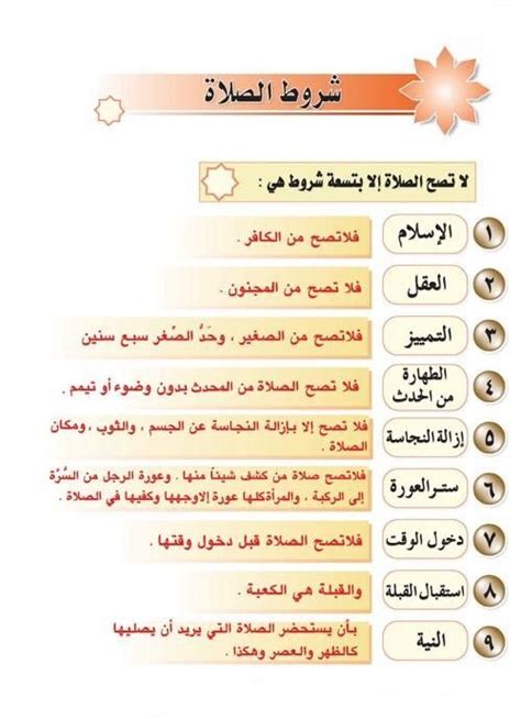 Pin by Mohammed Khial on الصلاة خير موضوع | Positivity, Prayers, Islam