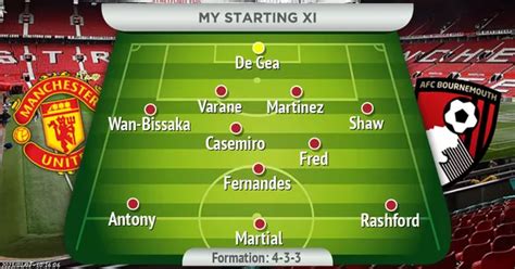 How Manchester United should line up vs Bournemouth in Premier League ...