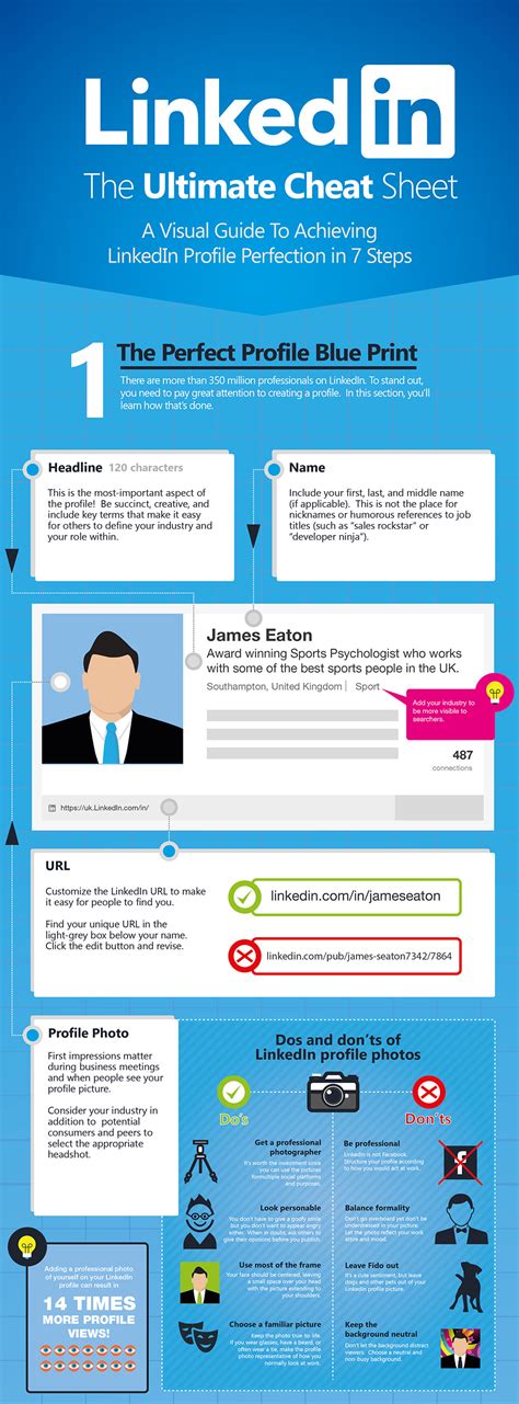 Tips to Achieve LinkedIn Profile Perfection | Tipsographic