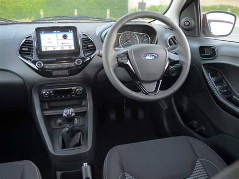 Ford Figo Titanium Review | Carshop Reviews