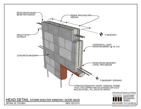 02.120.0601: Head Detail - Storm Shelter Window / Door Head | International Masonry Institute