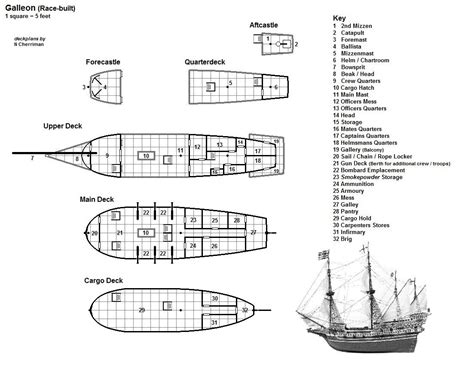 Galleon (Race-built) | Nave pirata, Navi a vela, Nave