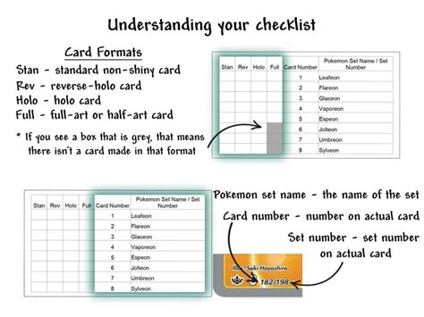 Evolving Skies Checklist for Tracking Pokemon Cards LIKE: Flareon VMAX All Formats Standard ...