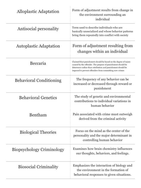 Criminology Theories | Criminology | Crimes