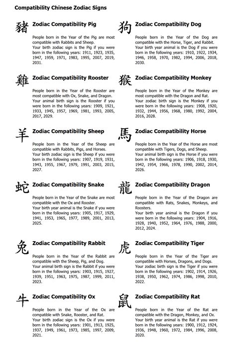 Chinese Zodiac Compatibility Dragon And Horse / Dragon And Horse Love Compatibility A Meaningful ...