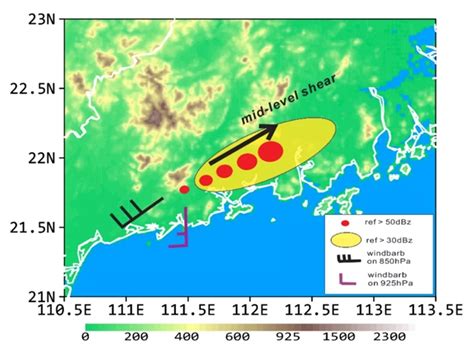 Atmosphere：气象学领域编委精选文章 | MDPI 编辑荐读—论文—科学网