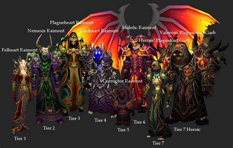 Image - Warlock Tier Sets.jpg | WoWWiki | FANDOM powered by Wikia