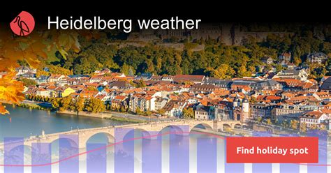 Heidelberg weather and climate | Sunheron