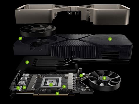 The Nvidia RTX 3090 is the world's first 8K Gaming GPU - techAU