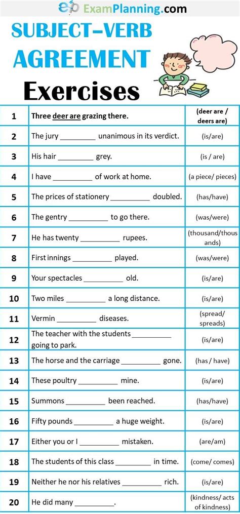 Subject-Verb Agreement (Rules, Examples & Exercises) | Subject verb ...