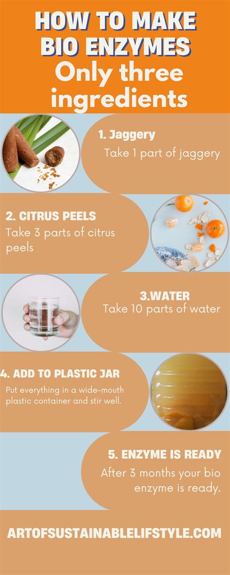 17 Unbelievable Uses of Bio enzymes for Non-Toxic Cleaning