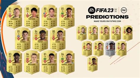 Arsenal FIFA 23 player rating predictions with big squad upgrades ...