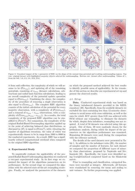 Radial-Based Undersampling for Imbalanced Data Classification | DeepAI