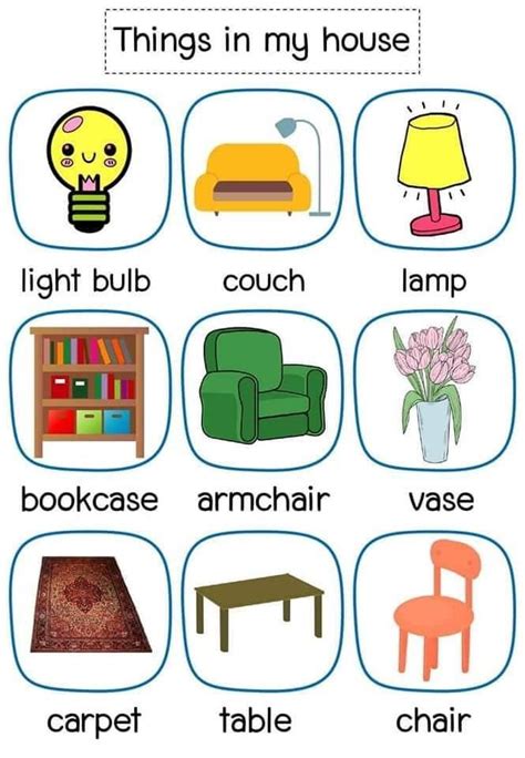 Things in my house Vocabulary in English | Tarjeta en ingles, Ingles ...