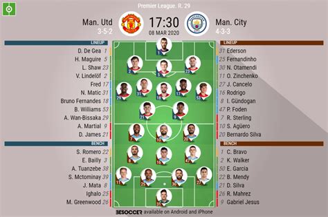 Man. Utd v Man. City - as it happened