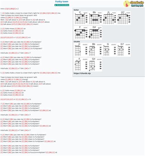 Chord: Funky town - tab, song lyric, sheet, guitar, ukulele | chords.vip