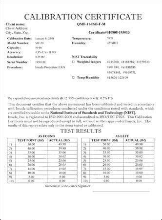 NIST Traceable Calibration Certificate – Log-Alert