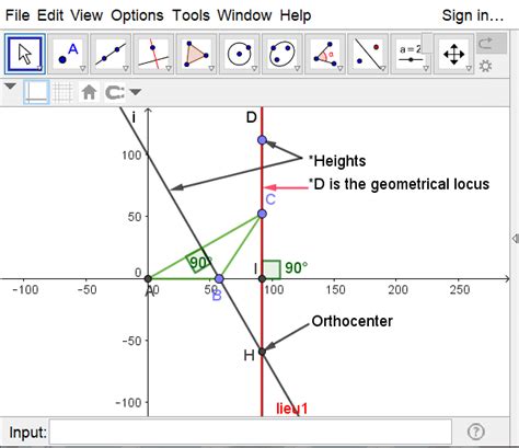 (D) is perpendicular to the abscissa axis at a point I and L = (D). | Download Scientific Diagram