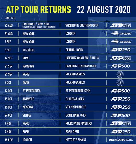 Atp Tokyo 2024 Tableau Calendar - Cora Meriel