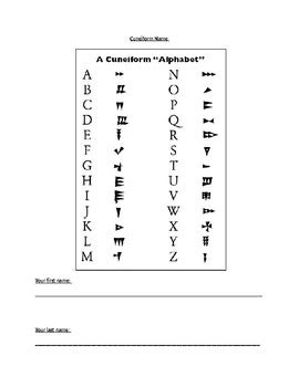 Cuneiform Name by Middle School World History | TPT