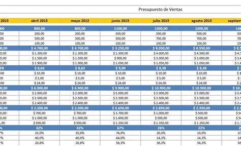 Plantilla Excel Presupuesto de ventas Descarga Gratis