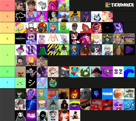 Gorilla Tag YouTubers Tier List (Community Rankings) - TierMaker