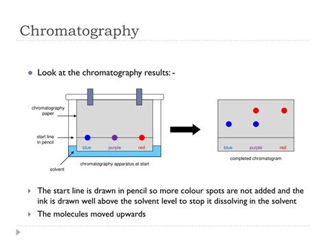 PPT - Chromatography & Rf Values PowerPoint Presentation, free download - ID:6824475