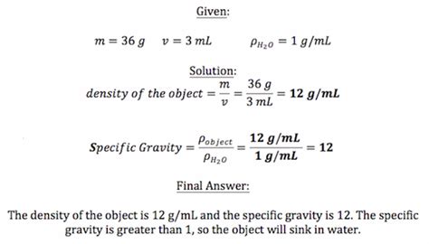 What is Specific Gravity? - Definition, Formula, Calculation & Examples - Video & Lesson ...