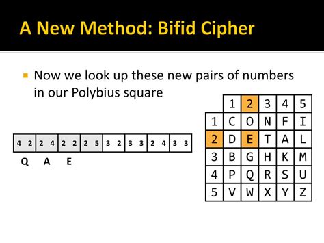 PPT - Section 3.6: An Introduction to Cryptography PowerPoint Presentation - ID:2334561