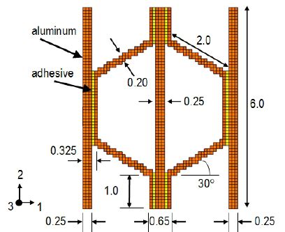 Honeycomb structure of two-phase materials (dimension in mm ...